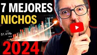 7 MEJORES NICHOS de YouTube para 2024  Comienza AHORA tu Canal de YouTube [upl. by Ruperto]