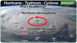 Hurricane Typhoon Cyclone  What is the difference [upl. by Bowie]