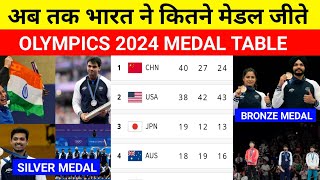 India Medals In Olympics 2024  medal Tally olympics 2024  Hindi News [upl. by Roldan993]