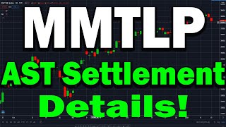 MMTLP Detailed Explanation of ASTNonAST Settlement What to Expect Next [upl. by Peirce501]