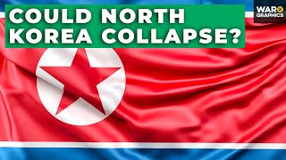 Could North Korea Collapse [upl. by Giffer]