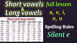 Basic English pronunciation Long and short vowels short vowels Long vowels [upl. by Aninotna]