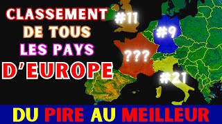 Les meilleurs et les pire pays dEurope  classement 2024 [upl. by Shae]