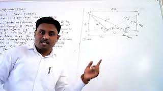 TURBOMACHINES MODULE3 STEAM TURBINES LECTURE6 [upl. by Deehan303]