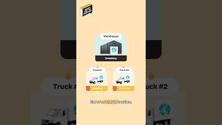 What is a mobile job site workflow secretlifeofinventory [upl. by Seniag659]