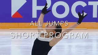 Russian test skates Adelia Petrosyan 2022  all jumps sp [upl. by Sirc]