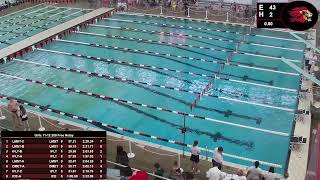 2024 LMST Spring Splash 427 AM Session [upl. by Marlow]