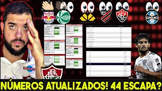 ⚠️DEU RUIM ATHLETICO GANHA E TÁ NA BRIGA FLU x FORTALEZA VIRA DECISÃO QUAL TABELA É MAIS FÁCIL [upl. by Bradski]