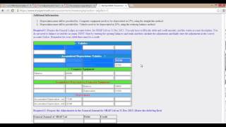 Depreciation General Ledger Journal Trial Balance Financial Statement [upl. by Revilo853]