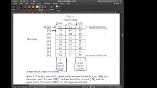 A level Paper 2 961822 Arrays by Minhaj Akhtar [upl. by Akiwak45]