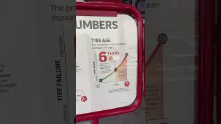 Know Your Numbers lifeofatire discounttire rome georgia [upl. by Anees709]