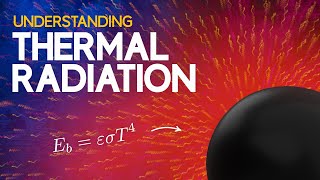 Understanding Thermal Radiation [upl. by Ilarrold]