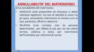 IL MATRIMONIO CIVILE CONCORDATARIO E ACATTOLICO [upl. by Vaden]