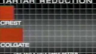 Colgate Tartar Control Formula commercial  1988 [upl. by Eloc680]