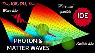 Photon and matter waves  Engineering Physics  IOE First year ioe ku pou [upl. by Feenah887]