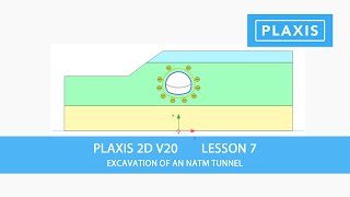 Plaxis 2D V20 Lesson 7 Excavation of an NATM Tunnel [upl. by Ovid]