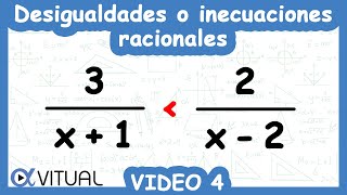 Desigualdades o Inecuaciones Racionales  Video 4 de 4 [upl. by Noseaj]