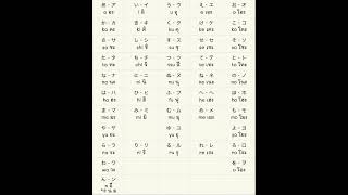 A I U E O Japanese Alphabet Song [upl. by Knipe]