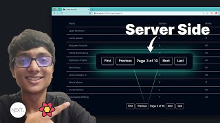 How to implement Server Side Pagination with TanStack Table and NextJS 13 [upl. by Rossy881]