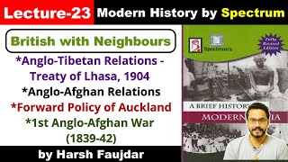 H23 1st AngloAfghan War Forward Policy of Auckland AngloTibet Relation Spectrum Modern History [upl. by Leopold]