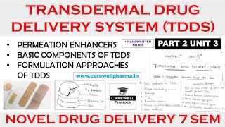 TDDS  Basic Components  Formulation approaches  Permeation enhancers  P2 U3  Ndds Carewell [upl. by Florinda]