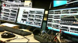 How Many Monitors for Trading stocks [upl. by Zachariah]