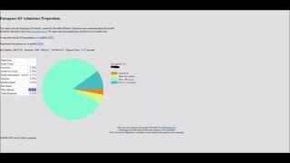 My GEDMATCH Results [upl. by Virgilia542]