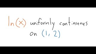 Prove lnx is uniformly continuous on 12 [upl. by Hairas]