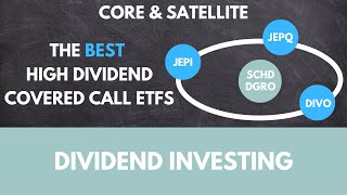 Maximize Your Returns with the Best High Dividend Covered Call ETFs [upl. by Ahsinut663]