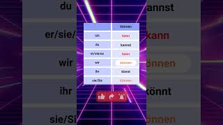 Modal Verb Können  Conjugation for All Personal Pronouns lernedeutsch germanlanguage lernen [upl. by Allistir]