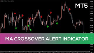 MA Crossover Alert Indicator for MT5  OVERVIEW [upl. by Ynot]