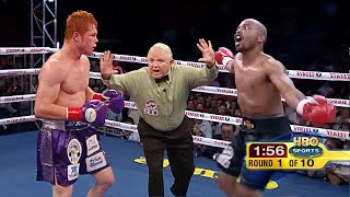 The Truth Behind Canelo Most Arrogant Opponent [upl. by Imehon]