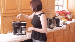 In depth review of Keurig Rivo [upl. by Kinnon]