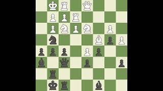 Indian Game East Indian AntiNimzoIndian Variation 3c5 4d5Event 7th Vladimir Dvorkovich C [upl. by Azilef18]