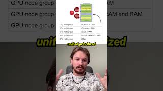 🧮 CPU vs GPU Node Groups Explained in 60s [upl. by Acyre]