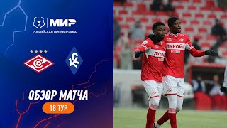 Highlights Spartak vs Krylia Sovetov  RPL 202324 [upl. by Idoc]