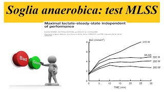 Test di soglia anaerobica lattacida il test di MLSS [upl. by Corin]