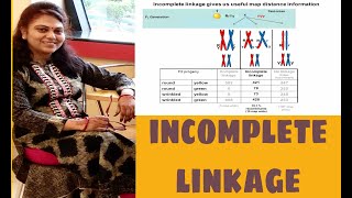 Incomplete linkage Genetics  part 20 [upl. by Nolyar]