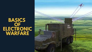 Basics of Electronic Warfare [upl. by Adele]