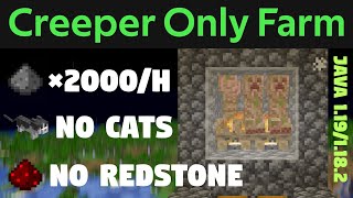 Minecraft Creeper Farm Tutorial 2000 Gunpowderh No Cats Easy amp Simple Java 1191182 [upl. by Eneleh]