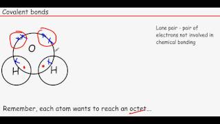 OCR Chemistry AS Level Unit 1 Module 2 Covalent Bonding [upl. by Heidi]