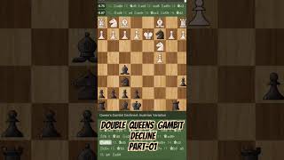 Double Queens gambit declined Part01 chess learnchesstrapin30seconds learnchesstactics [upl. by Haleemaj]