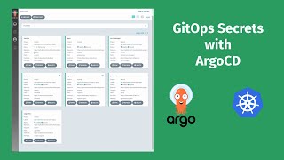 GitOps Secrets with ArgoCD [upl. by Aekahs]