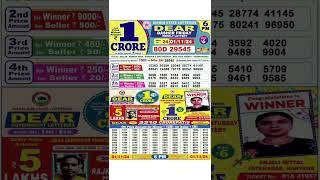 DEAR LOTTERY SAMBAD MORNING 6PM RESULT TODAY LIVE DRAW ON 01112024 NAGALAND [upl. by Llimaj]