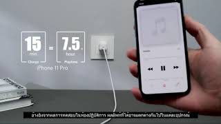 Anker PowerPort III nano [upl. by Theall]