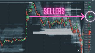 HEATMAP Confirmation  22 points on ES [upl. by Hachmin]