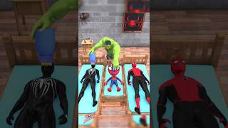 Spider man crying 😂 trndingshorts spiderman gkfacs youtubeshorts [upl. by Litsyrk297]