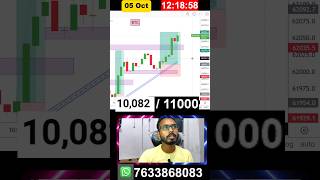 Crypto Live Trading 05 Oct Target Hit 🎯 trading cryptooptionstrading btctrading [upl. by Hyacinthia]