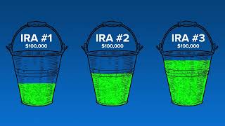 Navigating RMDs Avoid Penalties shorts retirement [upl. by Ause]