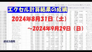 【直近5週間】エクセル計算結果の成績（2024年9月29日時点）【単複成績】 [upl. by Richman]